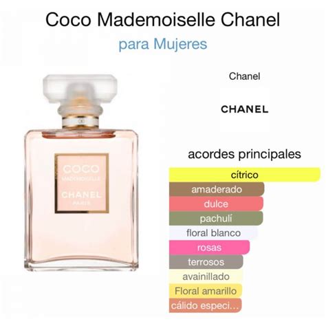 chanel coco mademoiselle notes|coco mademoiselle reformulated.